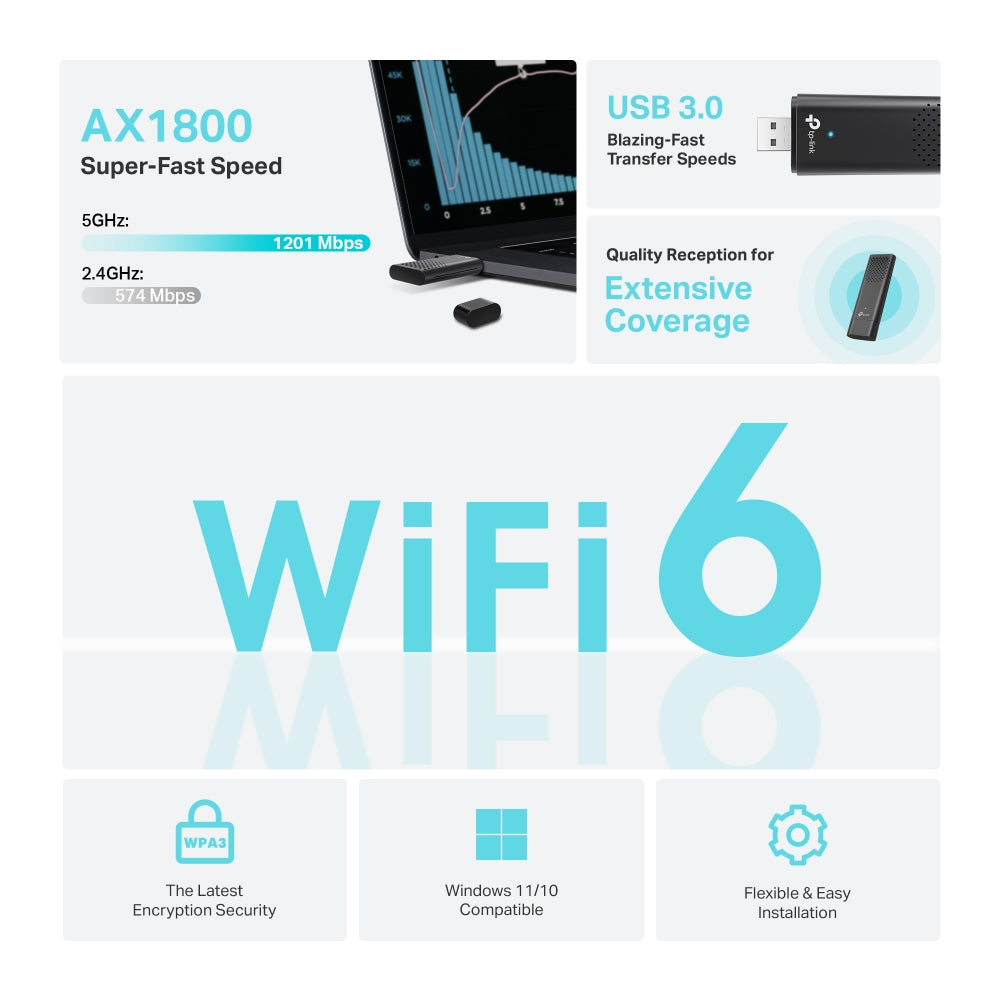 Adaptador de red Inalámbrico USB WiFi 6 con 2 antenas AX1800 TP-LINK ARCHER TX20U