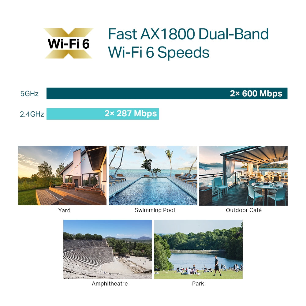 Access Point Wi-Fi 6 de montaje en techo AX1800 TP-Link EAP610, Gestión centralizada de la nube