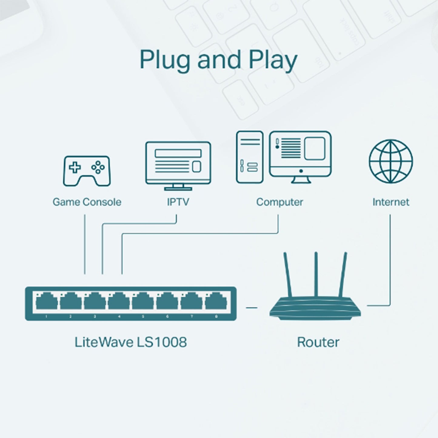 Switch de 8 puertos 10/100Mbps TP-Link LS1008 serie LiteWave