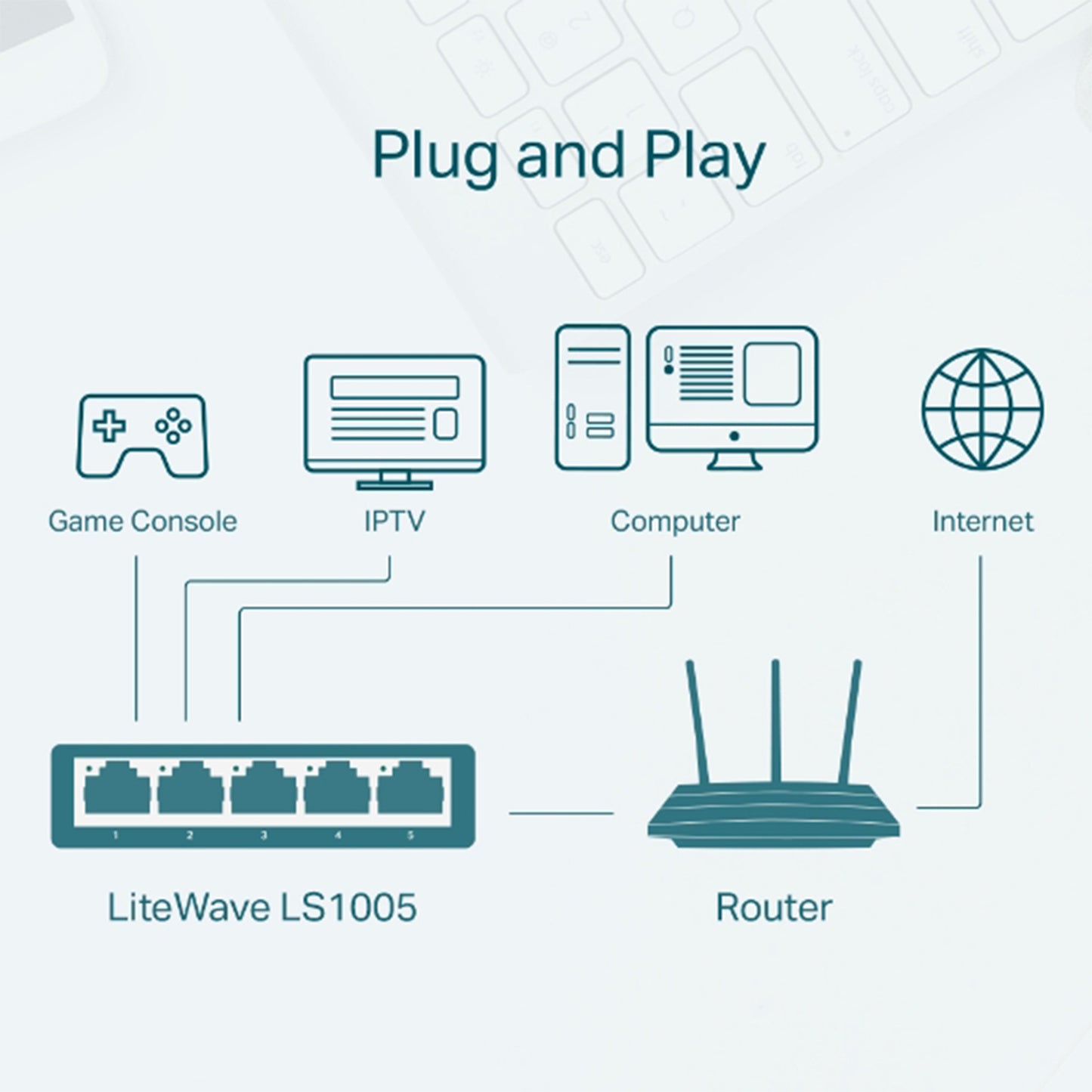 Switch de Escritorio de 5 Puertos TP-Link LS1005, 10/100Mbps