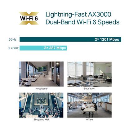 Punto De Acceso Wifi 6 De Montaje En Techo Ax3000 EAP650 Color Blanco