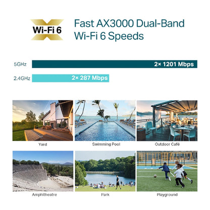Punto de Acceso TP-Link AX3000 Indoor/outdoor Dual Band 1 puerto LAN