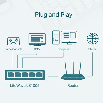 Switch de Escritorio de 5 Puertos TP-Link LS1005, 10/100Mbps